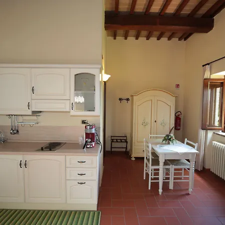 Il Castellaro * Perugia